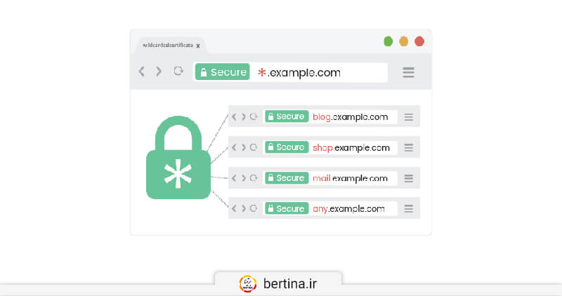 SSL برای ساب دامین