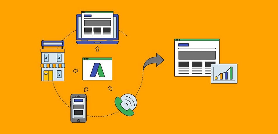 Conversion در تبلیغات گوگل ادز