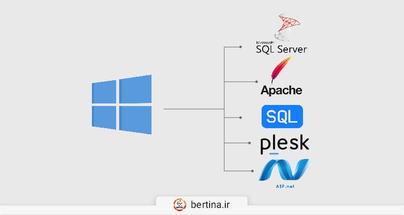 مزایای هاست ویندوز چیست؟